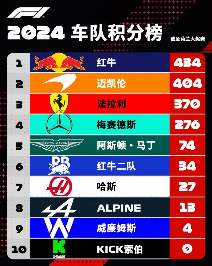 开云体育-包含科隆豪取主场胜利，积分榜排名逐渐上升的词条