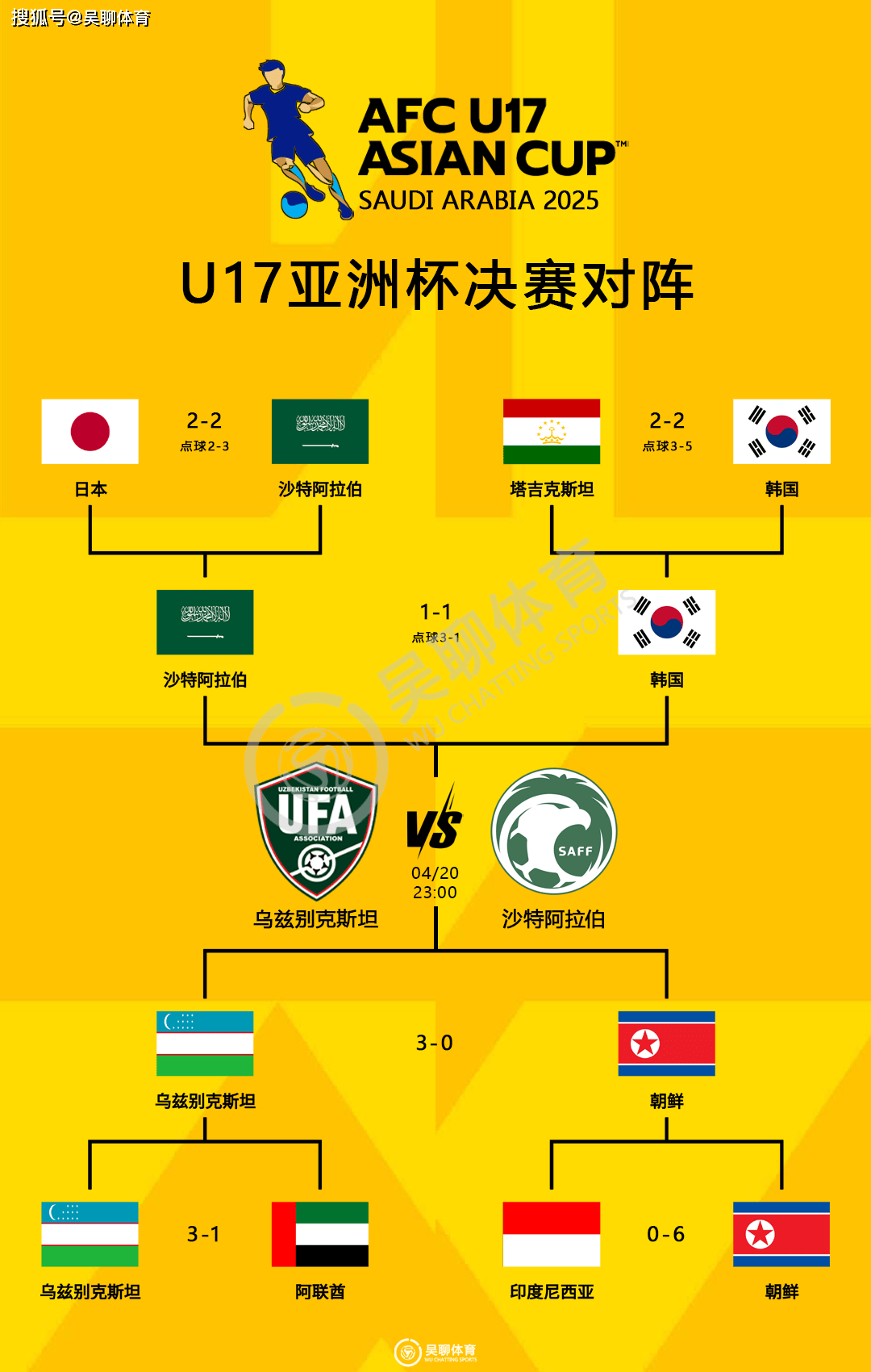 韩国队战胜对手，争夺欧洲杯资格的简单介绍