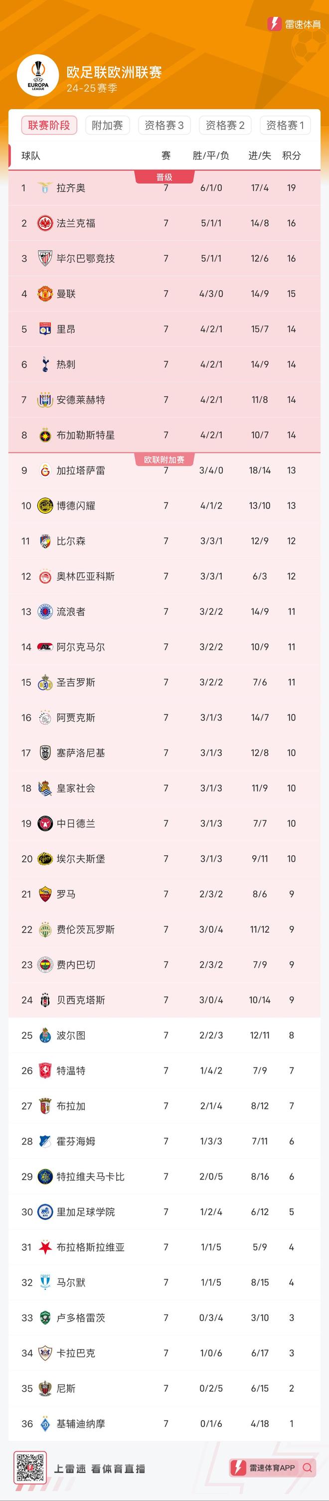 开云体育官网-巴黎圣日耳曼主场击败里昂，稳步领跑积分榜的简单介绍