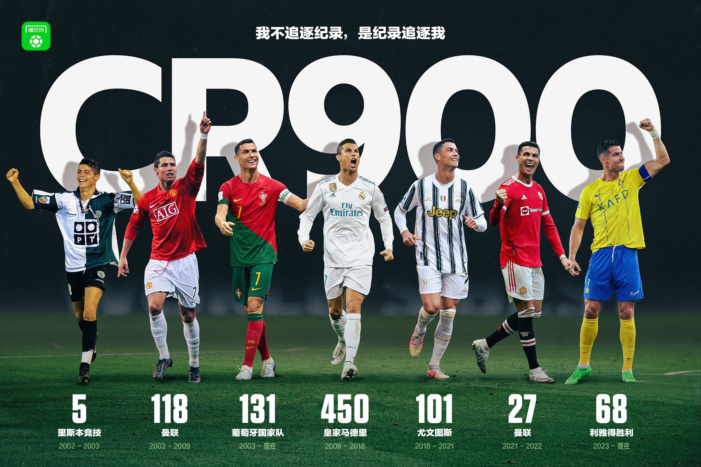 开云体育官网-C罗的破纪录让粉丝激烈