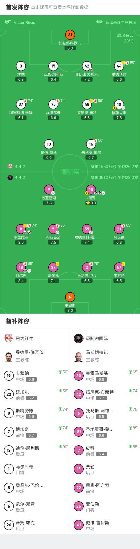 开云平台-梅西突破传中，助攻球队反超比分