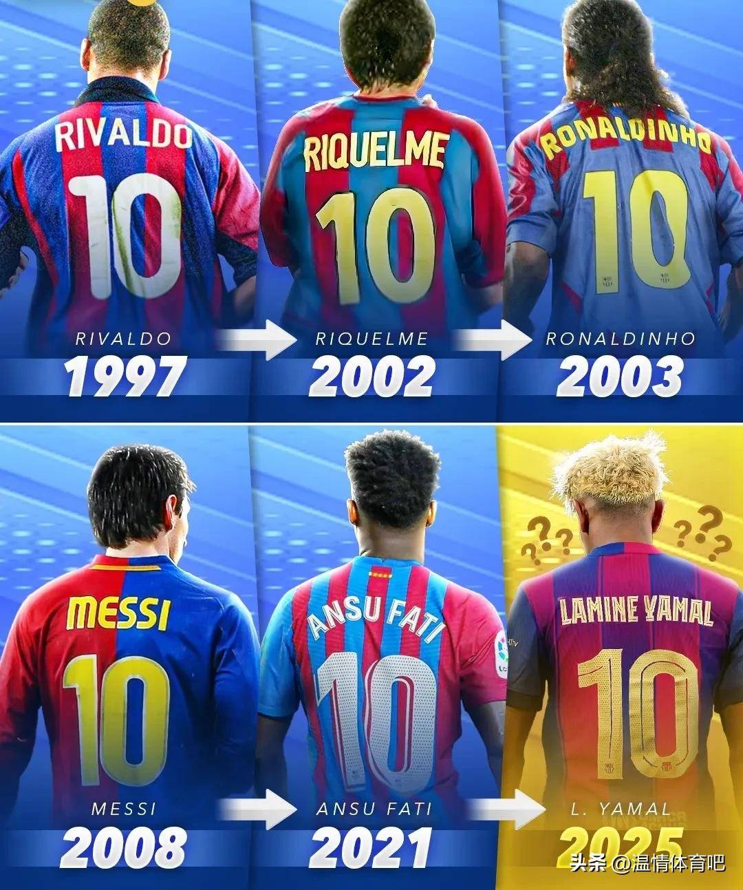 开云体育中国-巴萨惨遭淘汰,梅西再度无缘捧杯的简单介绍