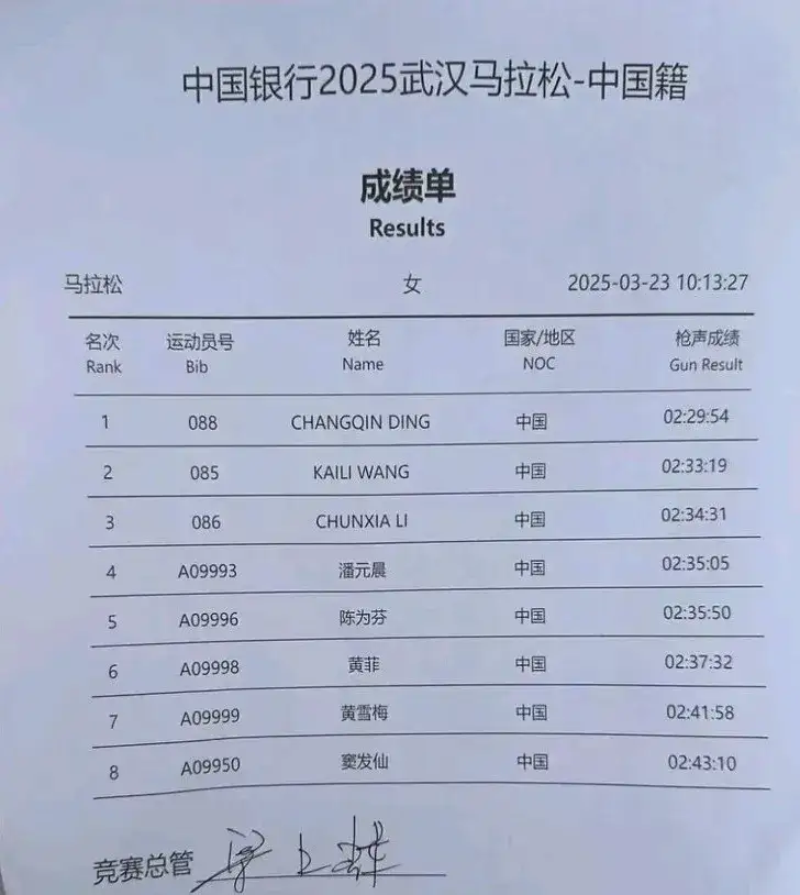 运动员在比赛中发挥出色,获得优异成绩 运动员在比赛中发挥出色,获得优异成绩