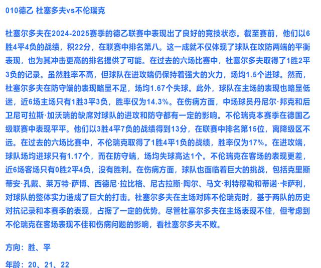 关于布伦瑞克球队赛后回顾，总结成功经验的信息