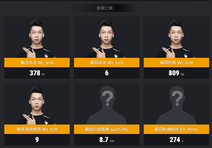 开云体育登录-豪门对决!绝地求生上演世纪大战的简单介绍